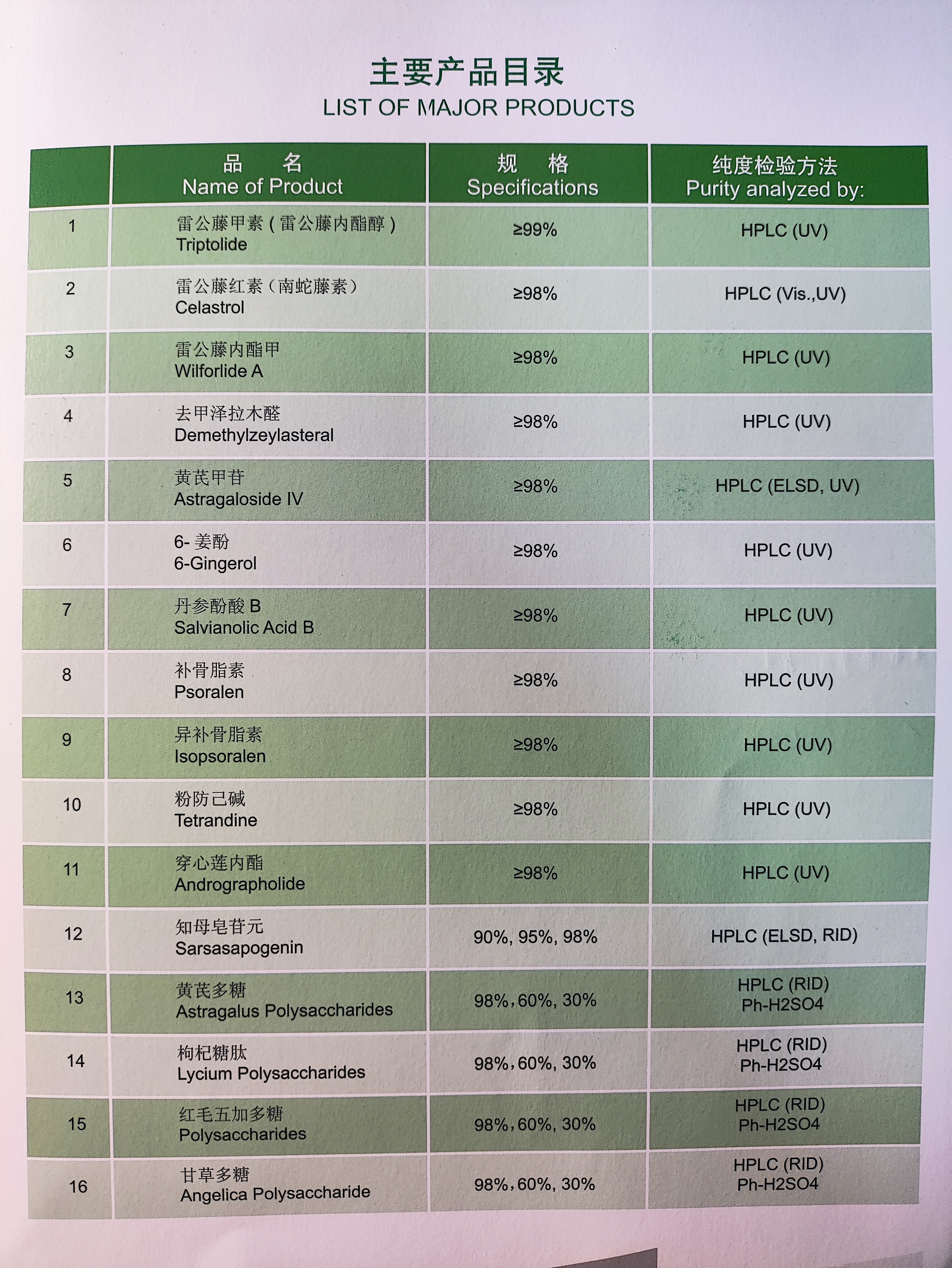 天然产物总目录.jpg
